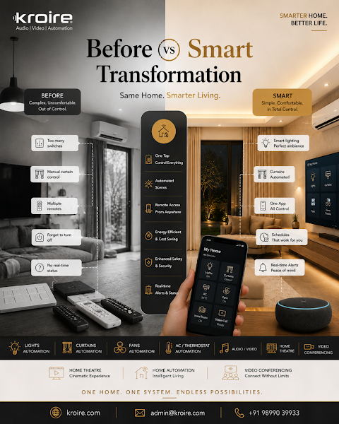 Smart home project by Kroire