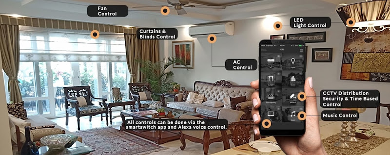 Smart home project by Smartbus Automations Pvt. Ltd.