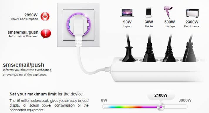 FIBARO WallPlug - 01