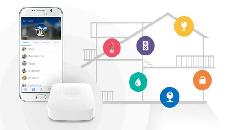 Getting started with SmartThings &#8211; Account, Hub and Things