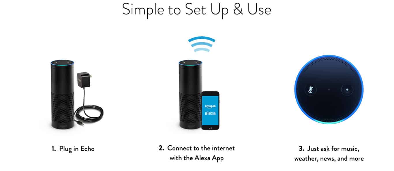 How to setup Amazon Echo?