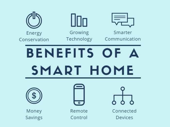benefits-of-smart-home-infographic-e1435002901960