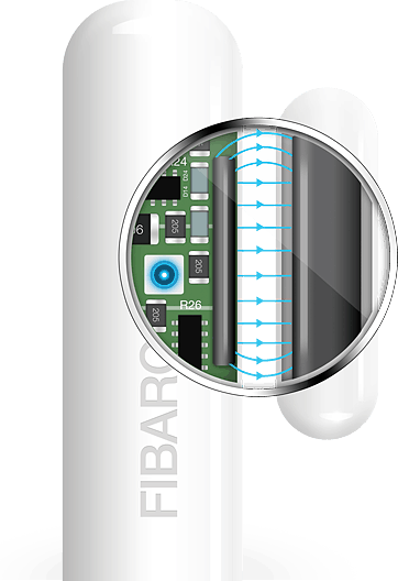 door:window sensor fibaro