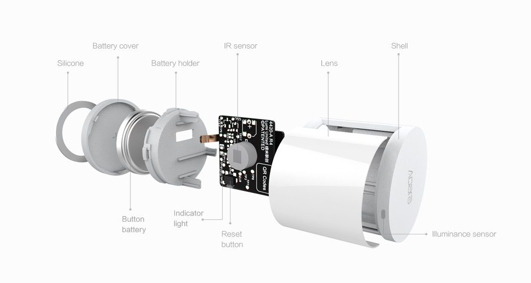 Advanced technology - Aqara Motion Sensor