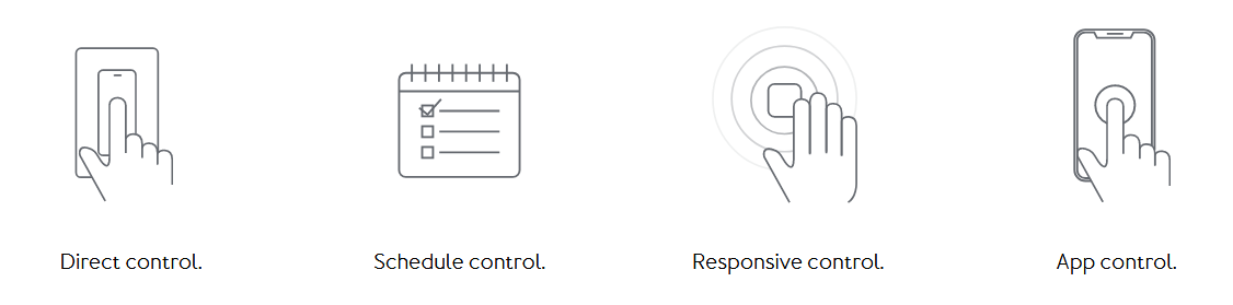 Aeotec LED Bulb - Smart Control