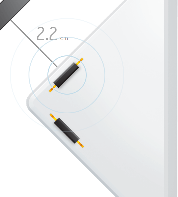Aeotec Sensors - Accuracy