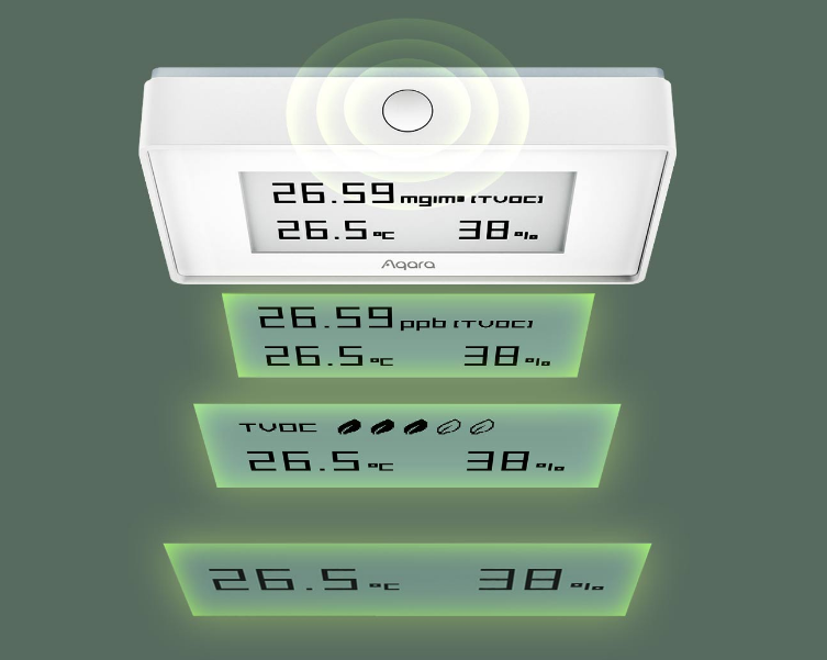Aqara Air Quality Sensor - Multiple screens