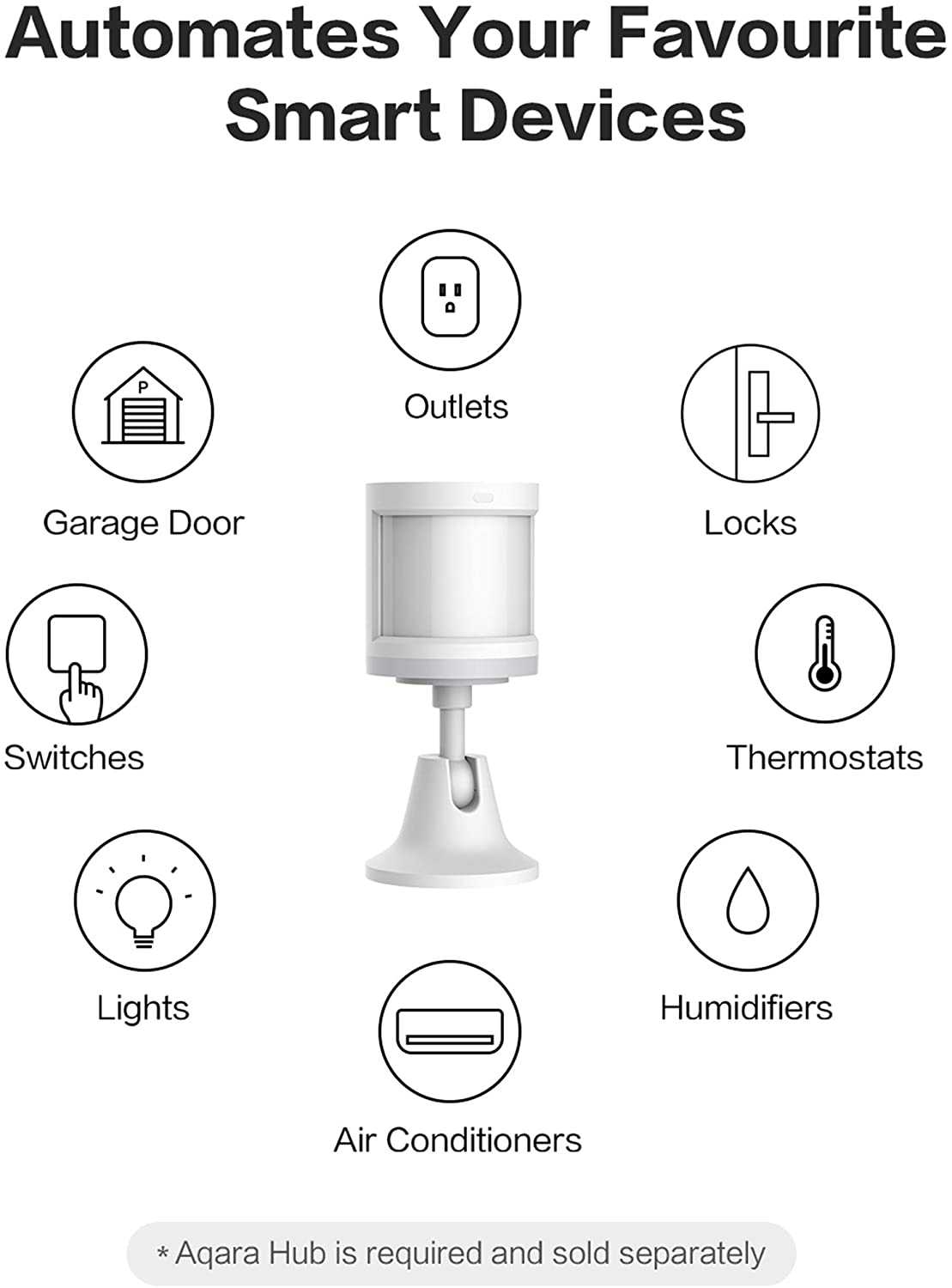 Aqara Motion Sensor - Automate your home