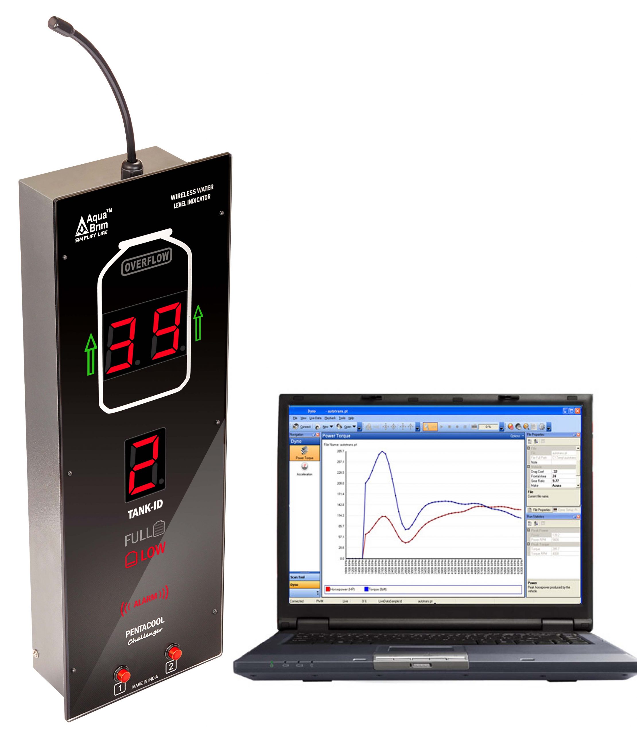 AquaBrim Level Indicator / Alarm: Pentacool Challenger