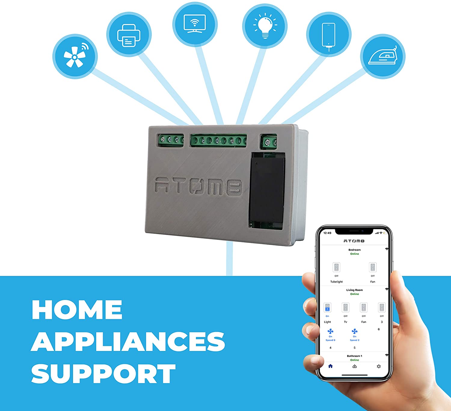 Atom8 Smart Quad Switch8 - Support