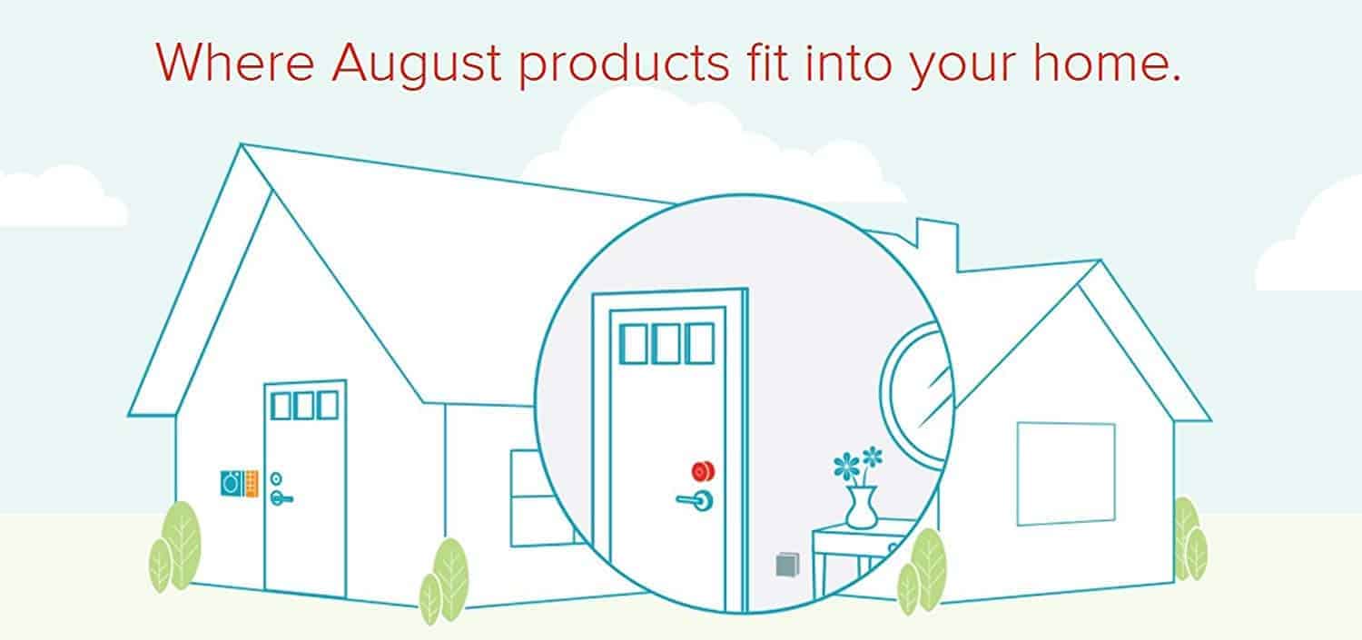 August Products