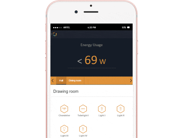 Cubical-smarthome-feature-App-analytics