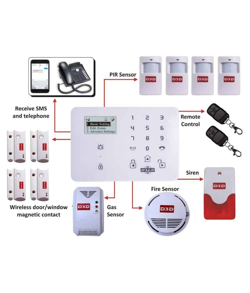 D3D D9 Wireless Security System