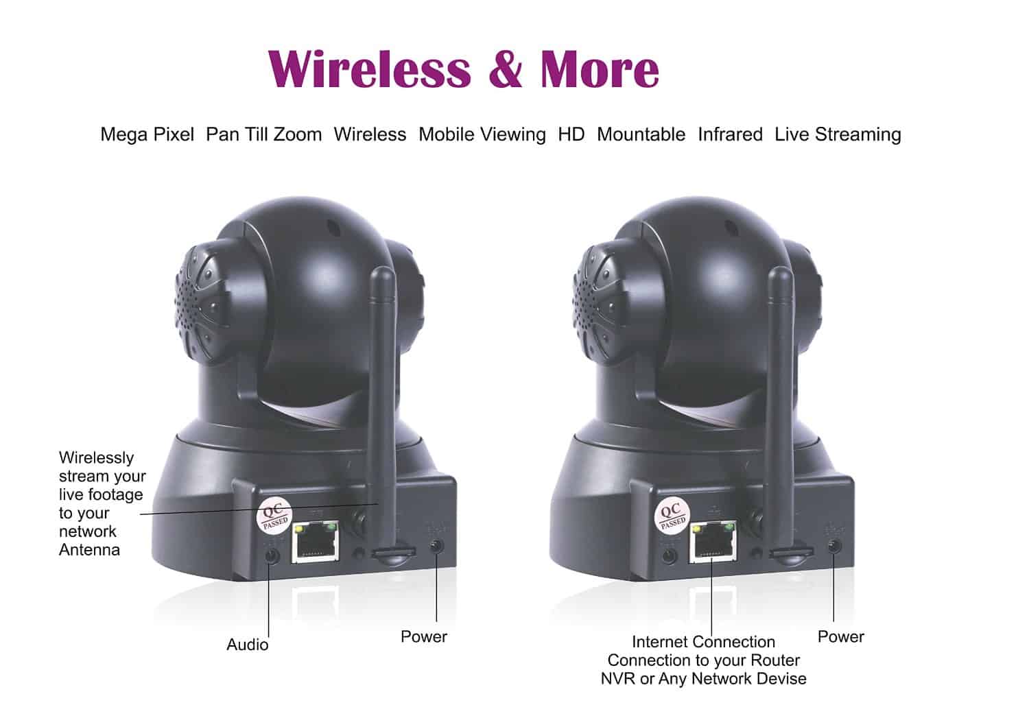 D3D Wireless IP Camera Full HD