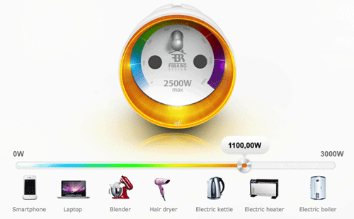 Fibaro_Wall_Plug_Power_Use