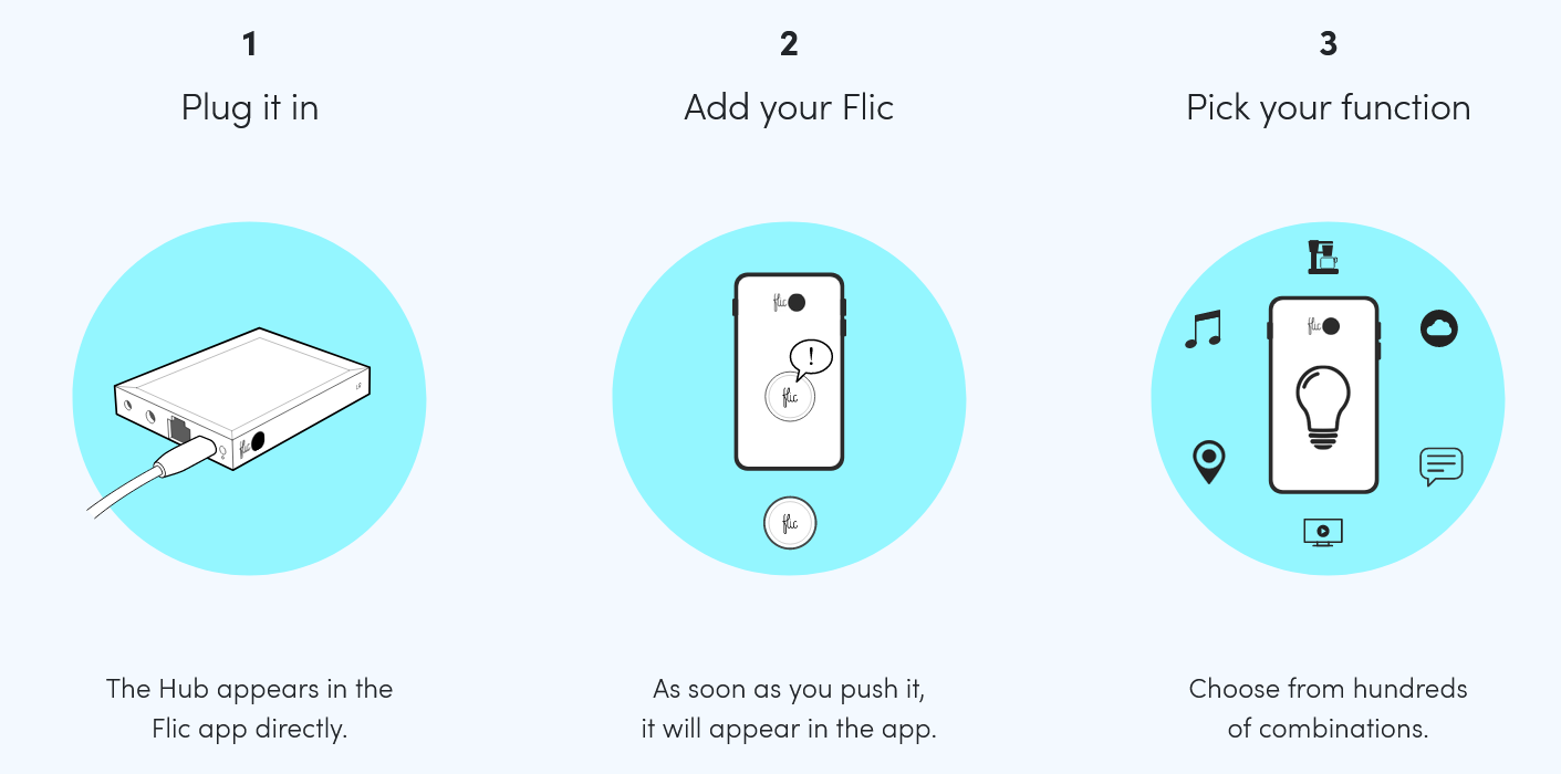 Flic Button - Setup