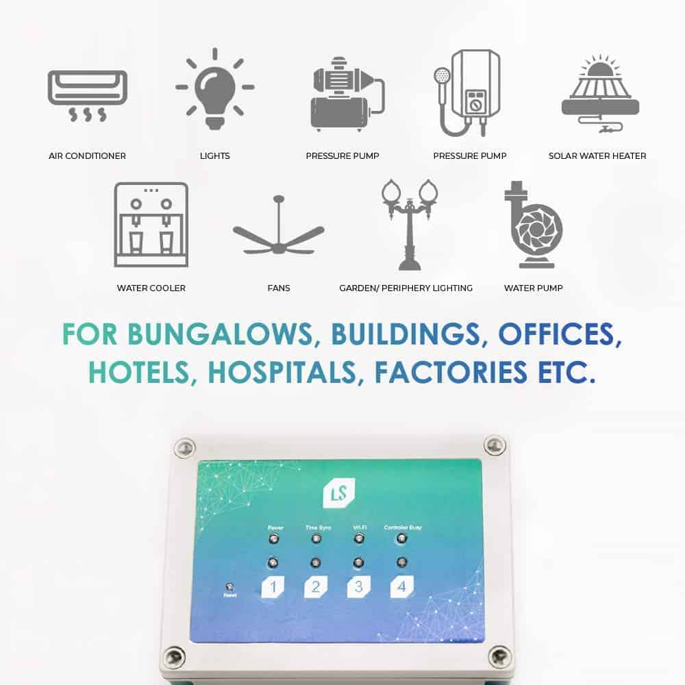 Futuriztic Lazy Switch - Suitability