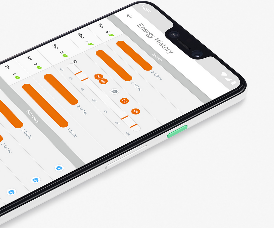 Nest Learning Thermostat - Energy Report