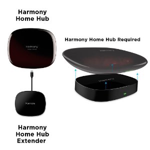 Harmony Hub Home Extender Plug and Play