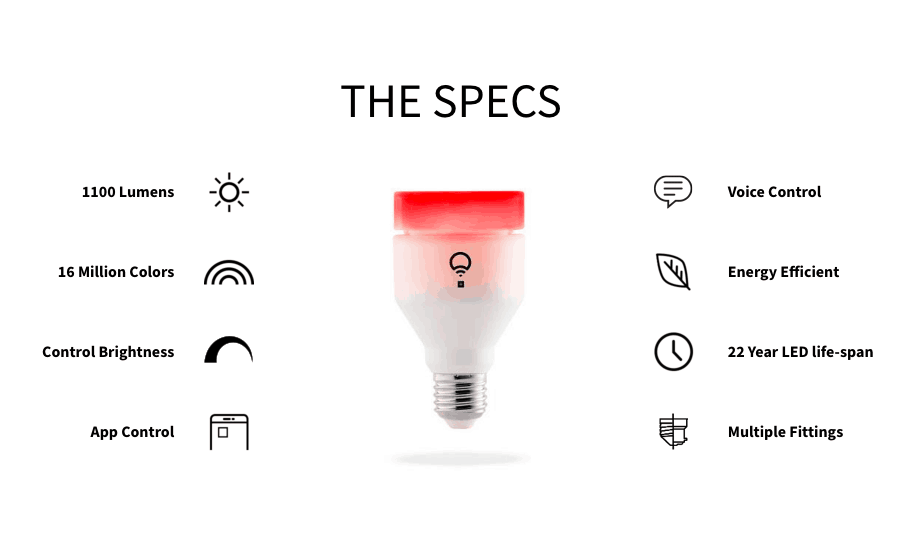 LIFX + A19 with Night Vision