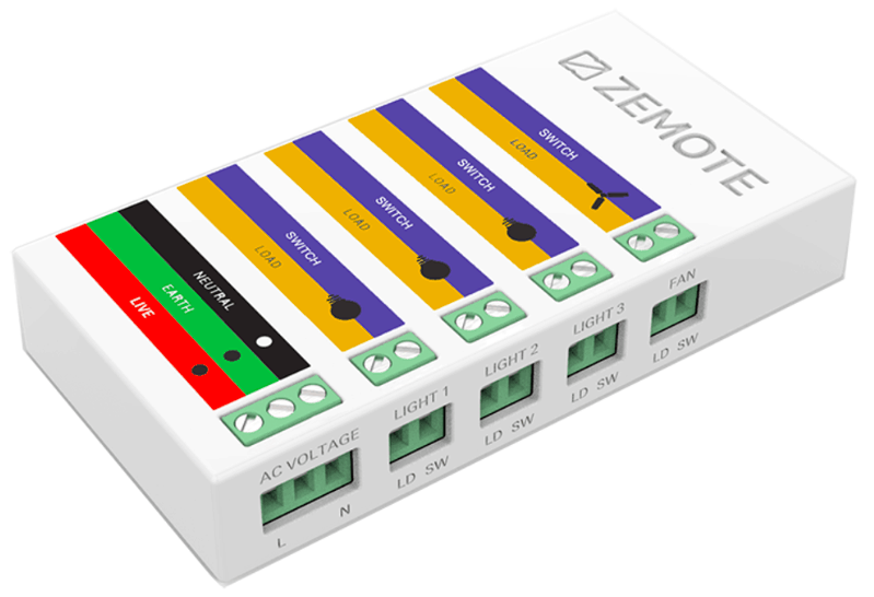 Zemote Light Fan Module