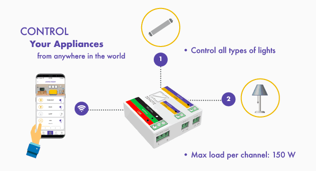 Zemote Light Module (Non-dimming)