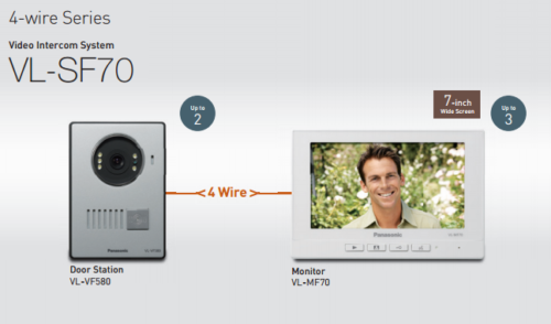 Panasonic VL - SF70BX Video Intercom