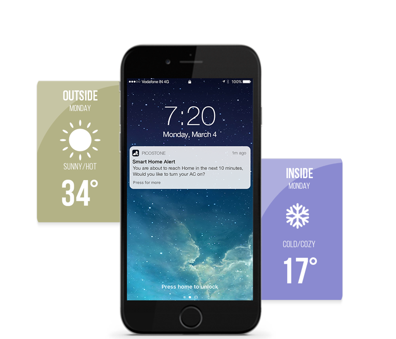 Pico Polar Remote - Schedules