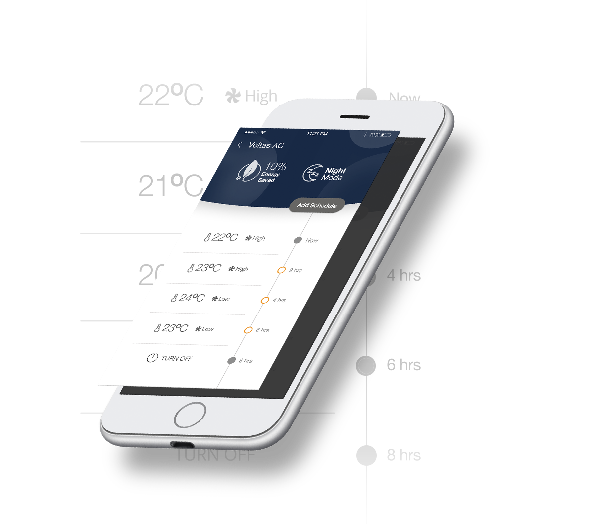 Pico Polar Remote - Smart Sensor