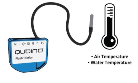 Qubino Flush 1 Relay - Temperature Sensor