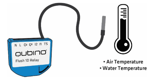 Qubino Flush 1D Relay - Temperature Sensor