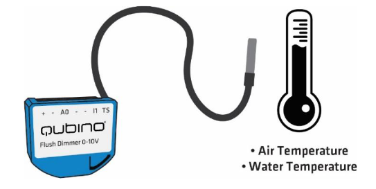 Qubino Flush Dimmer - Temperature Sensor