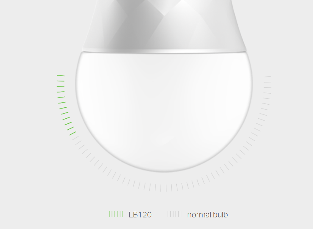 TP-LInk Smart Bulb - Energy Saving