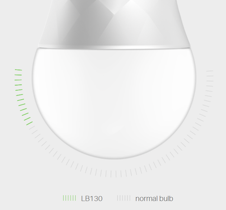 TP-Link LB130 - Energy Saving