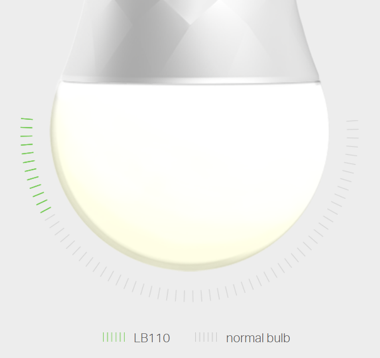 TP-Link Smart LED Bulb LB110 - Save Energy