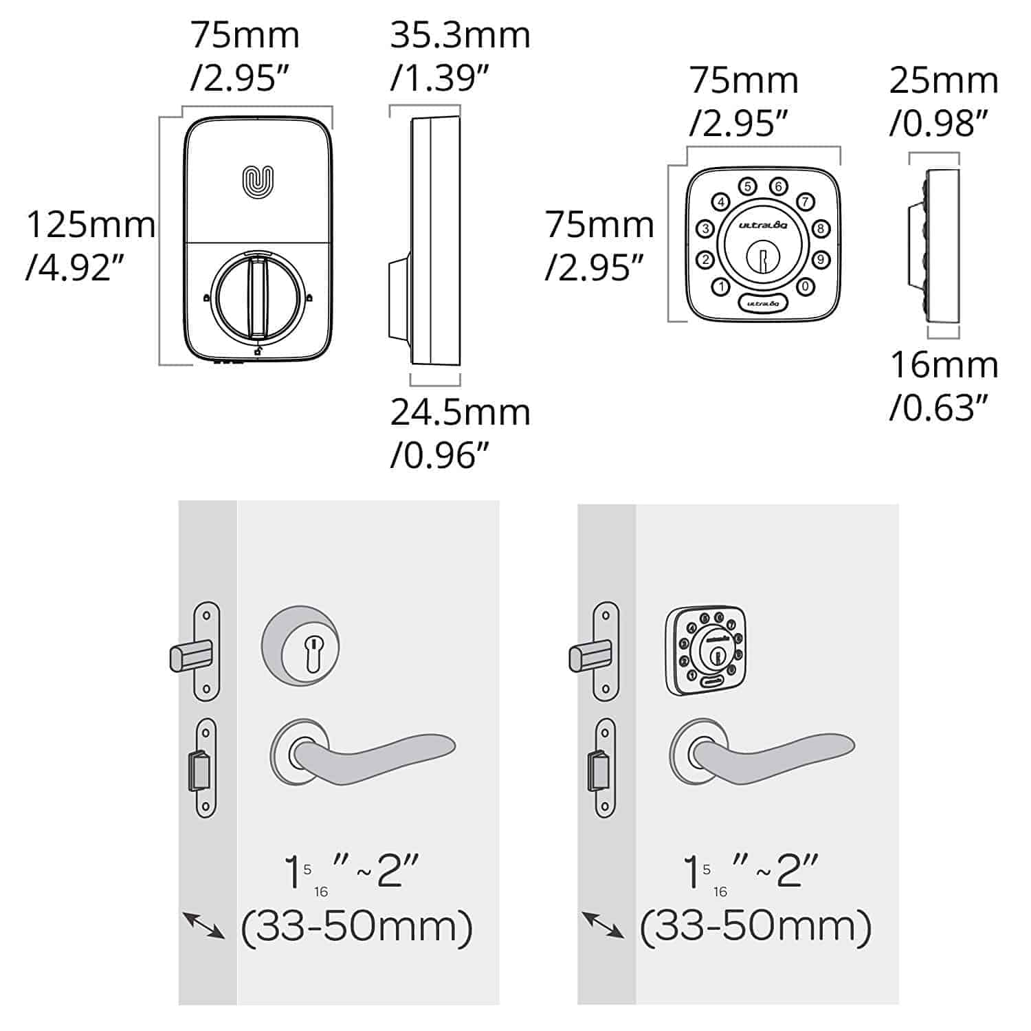 Ultraloq U-Bolt - Tech Specification