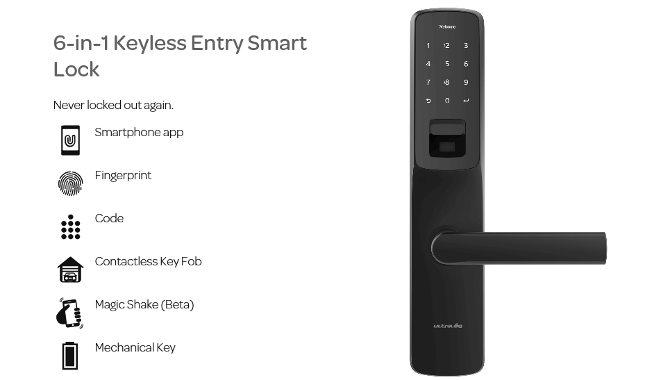 Ultraloq Ul300 - 6 Unlocking Modes
