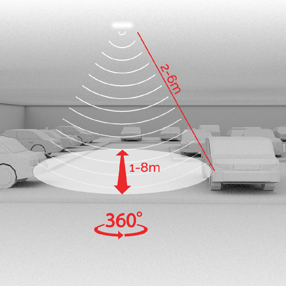WatchDog Microwave Sensor - coverage