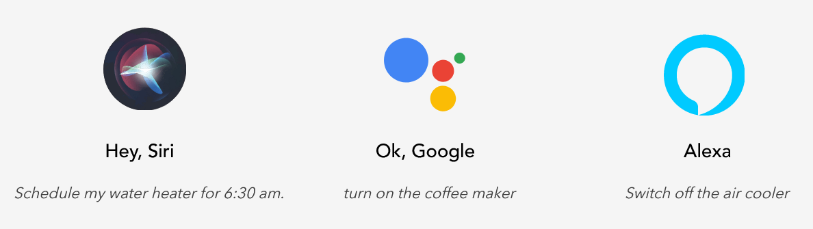 Wozart - Integrations