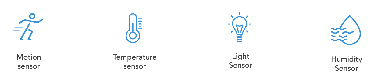 Wozart Sense - Sensors