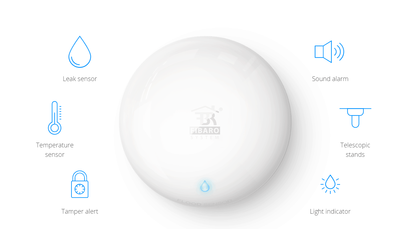 Z-Wave Fibaro Flood Sensor Gen5