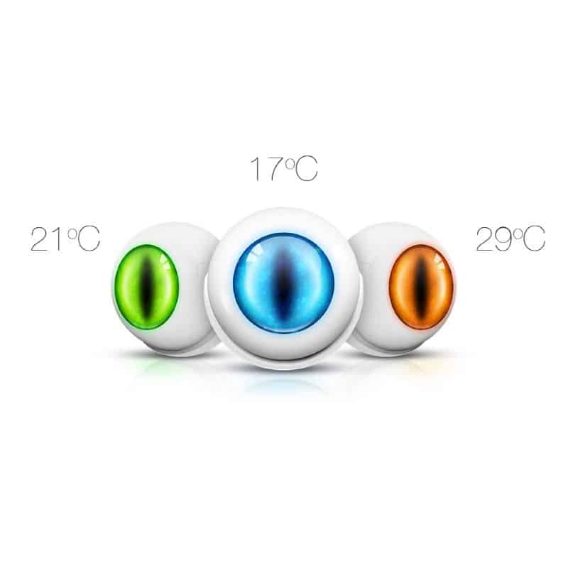 Z-Wave Fibaro Motion Sensor Gen5