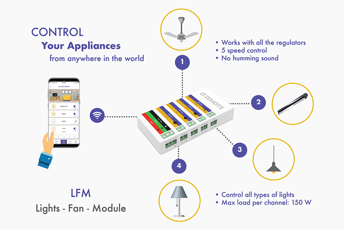 Zemote LFM - Control all appliances